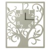 Perforated Metal Wall Clock - Tree Of Life